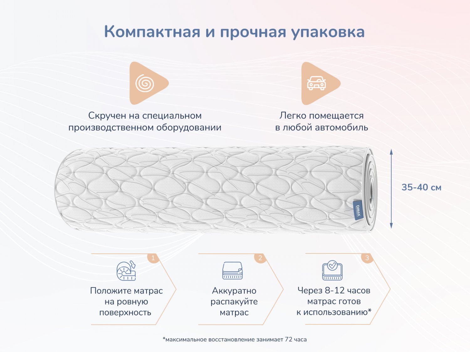 Dimax ОК Симпл 